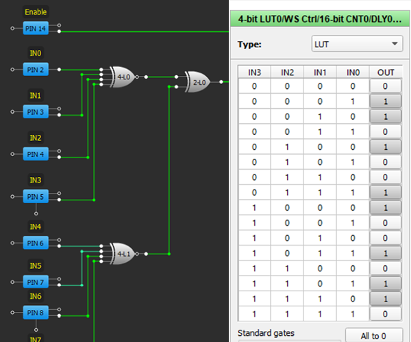 DIY Binary Parity Generator and Checker