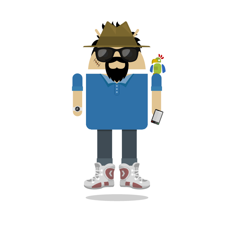 author