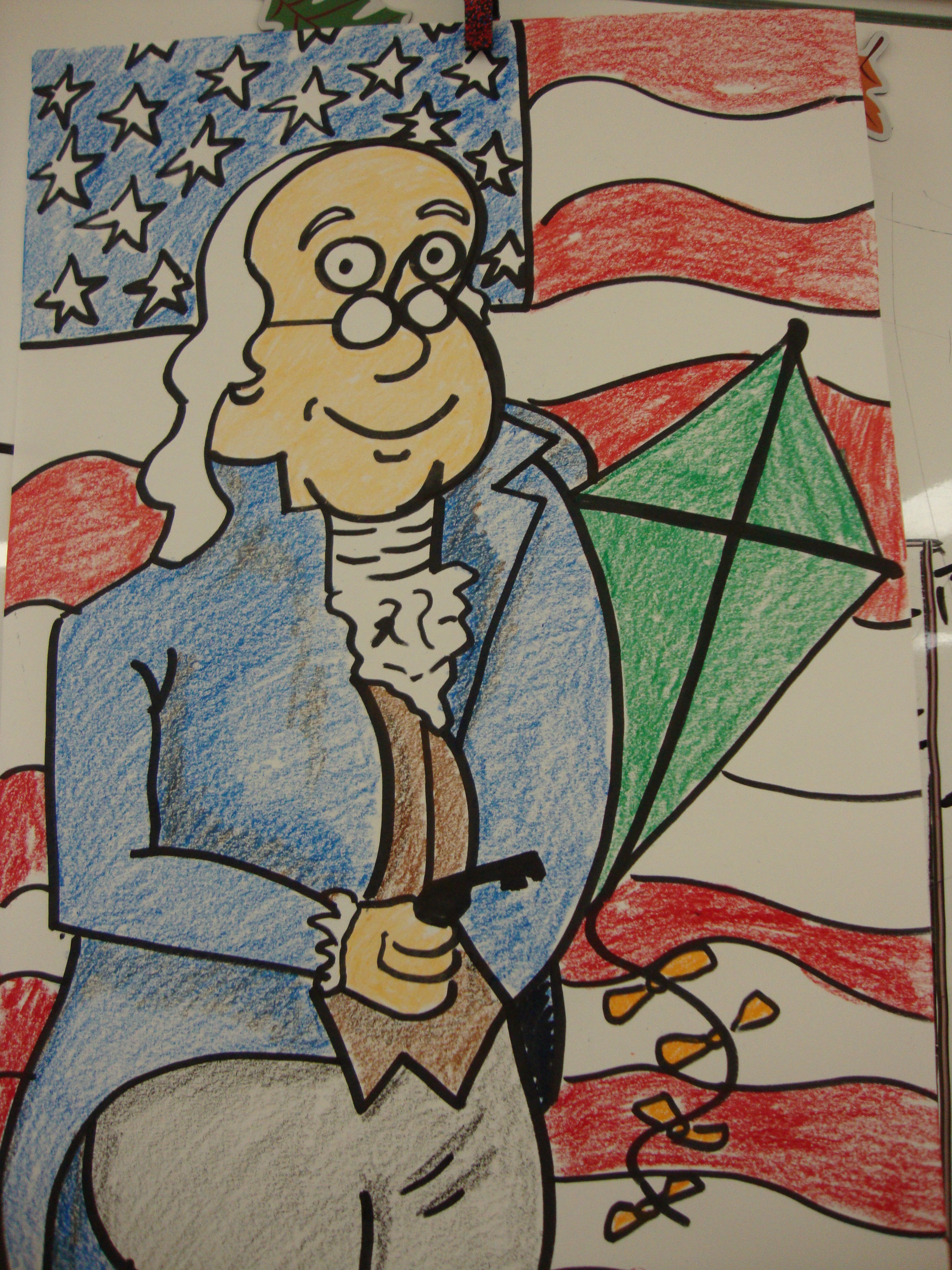 Simple & Effective Art Work Hanger 7 Steps Instructables