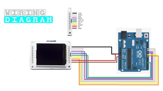 Displaying an Image on a LCD TFT Screen With Arduino UNO : 5 Steps ...