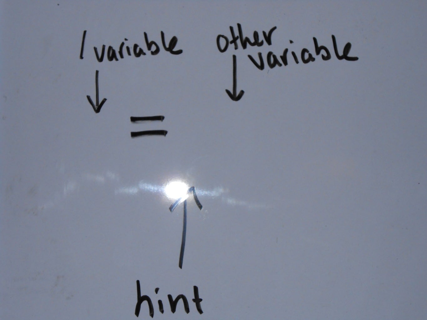 Practice: Forming the Equation