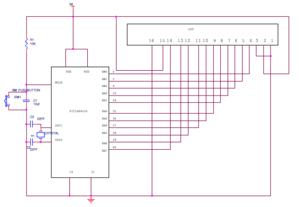 Interfacing 16X2 LCD With PIC Microcontroller
