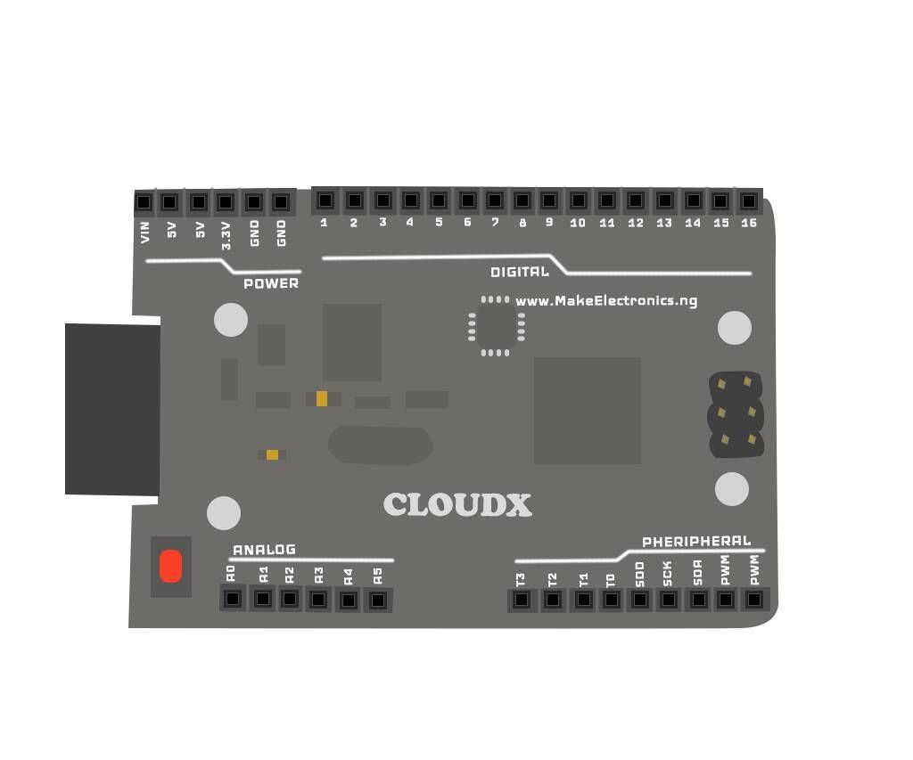 CloudX Blockly for Kids
