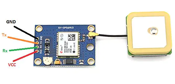 How Do I Connect the GPS Module (NEO-6m) With Arduino : 4 Steps ...