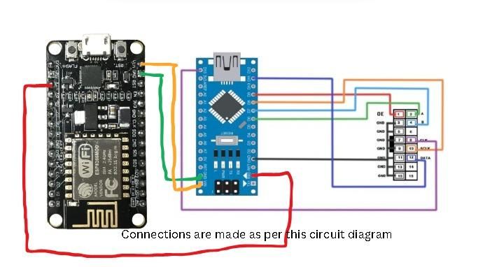 IoT Based P10 LED Display Controller : 6 Steps - Instructables