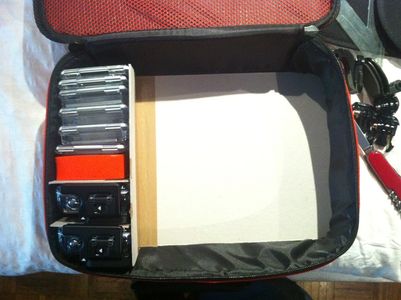 GoPro Case