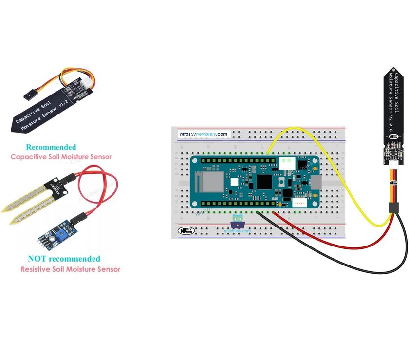 Frame Sensor How To Arduino Arduino MKR WiFi 1010 วัดความชื้นดินด้วย Sensor – บริษัท โกลบอลโทรนิค ...