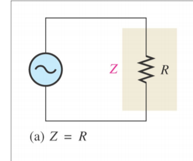 RC Circuits