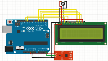 The Circuit - 