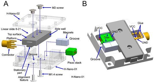 Horizontal Nanopositioner Assembly