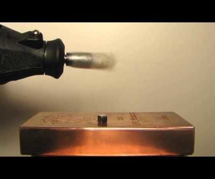 Magnetic Induction Levitation Via Spinning Magnetic Field