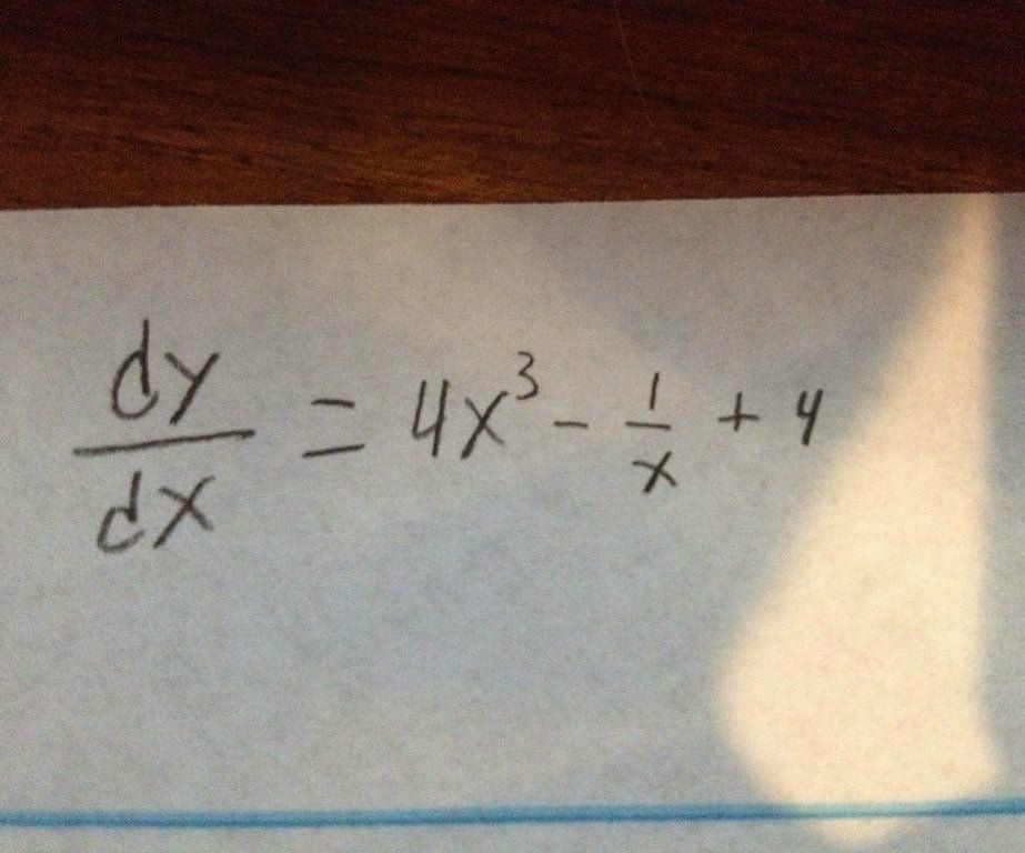 How to take the derivative of a simple function