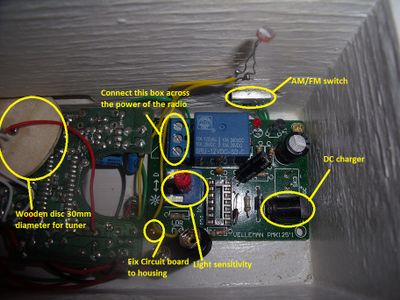 The Light Sensor Circuit