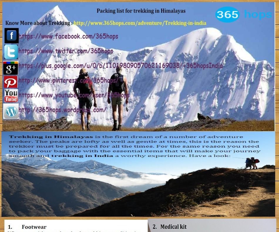Packing List for Trekking in Himalayas
