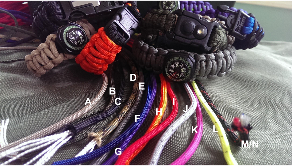 Top 64+ garrote wire bracelet latest ceg.edu.vn