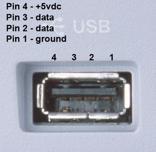 Make a Portable Usb Powered Led Lamp : 4 Steps (with Pictures ...
