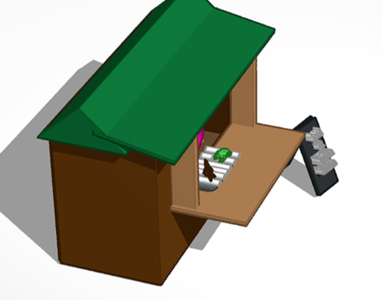 Make "Extras" for the Zoo Visitors