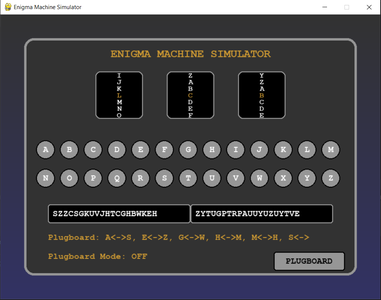 Understand the Interface