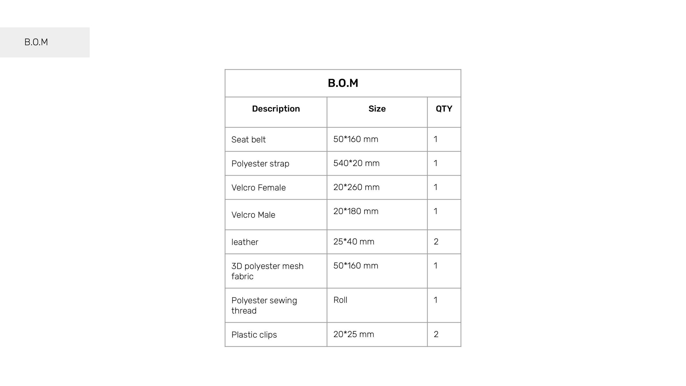 Handle FixPerts 16 Steps Instructables