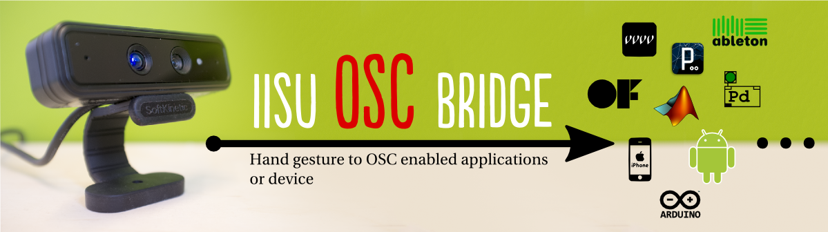 Add 3D interaction to your app using OSC
