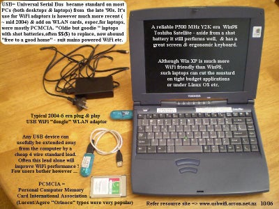 Inbuilt Laptop WiFi May Only Be Useful With Strong Nearby APs