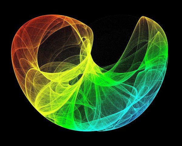 Chaotic Attractor