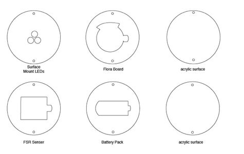 Draw and Sketch Out the Parts