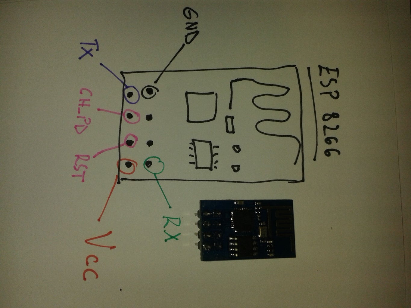 THE ESP8266