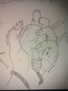 Hand Lamp