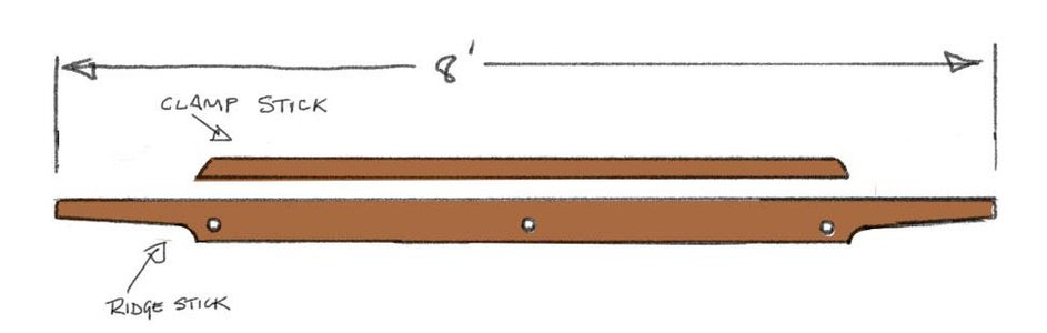 Ridge Stick