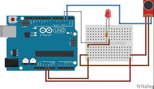 Connect the Circuits