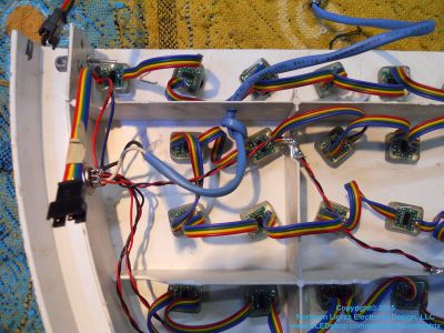 Install the LEDs, Power, & Mounting