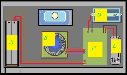 Camera Flash Capacitor HACK (old But Still Works) : 3 Steps - Instructables
