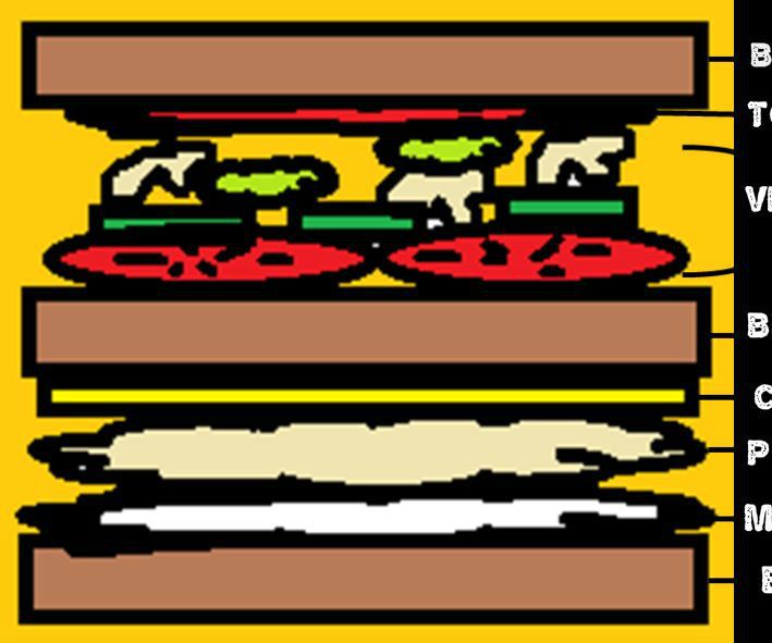 Triple Decker Sandwich