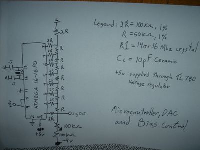 First Circuit.
