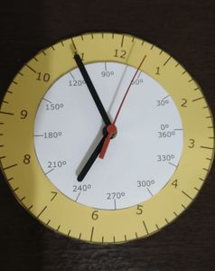 Trigonometric Clock / Relógio Trigonométrico. : 6 Steps - Instructables
