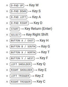 Connect It to a TV/monitor and Keyboard.