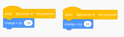 Left and Right Movement