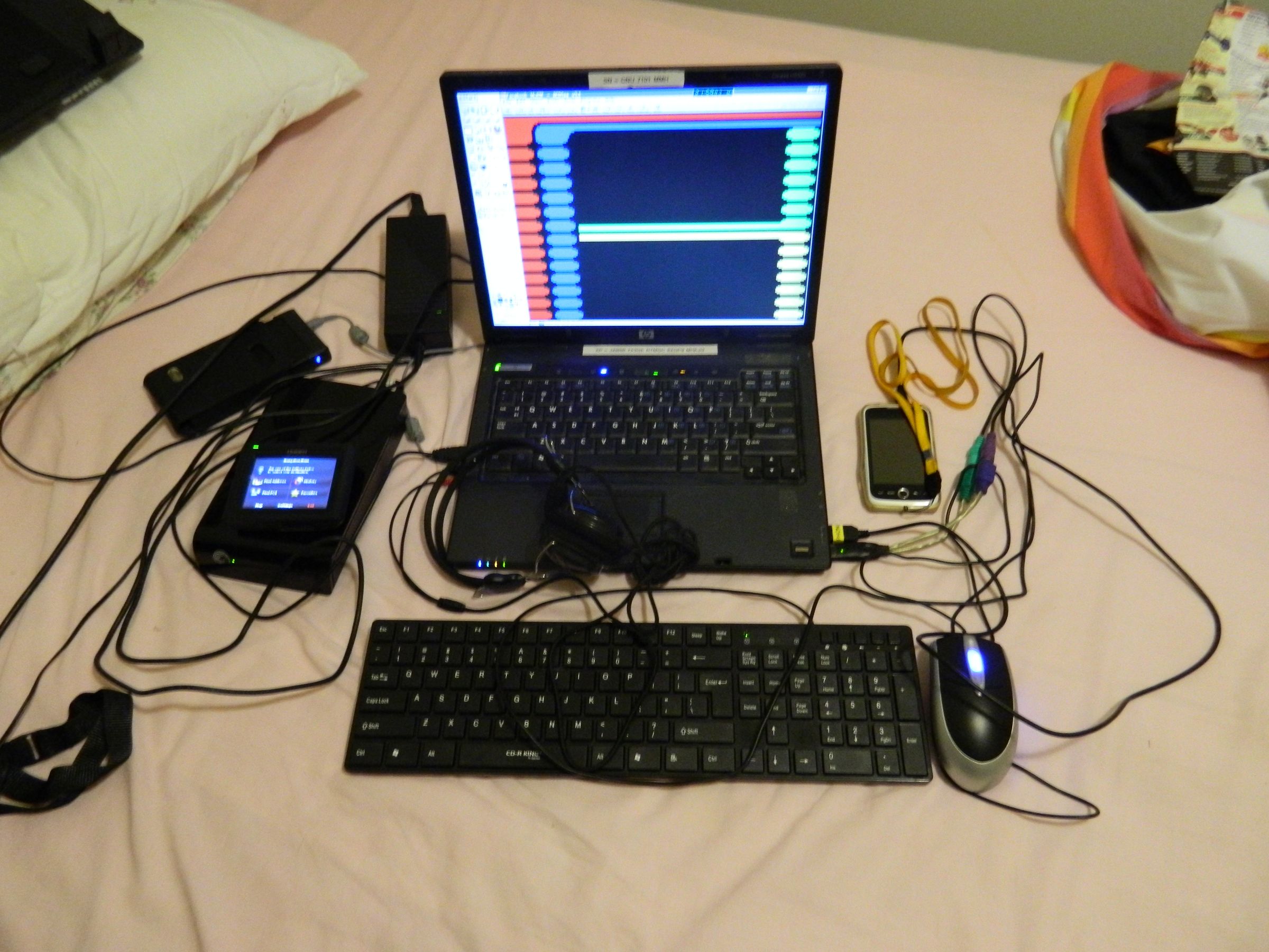 Laptop Mobilization