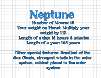 Creating the Information Signs