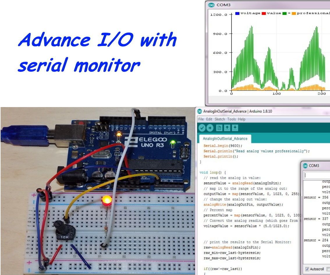 Advance I/O With Serial Monitor