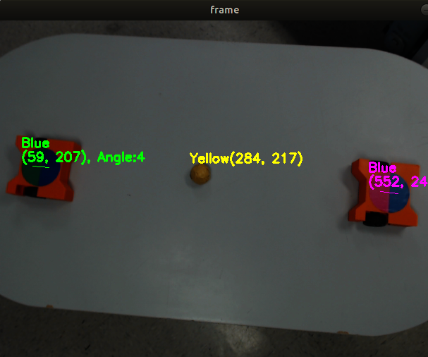 Autonomous Soccer Robot