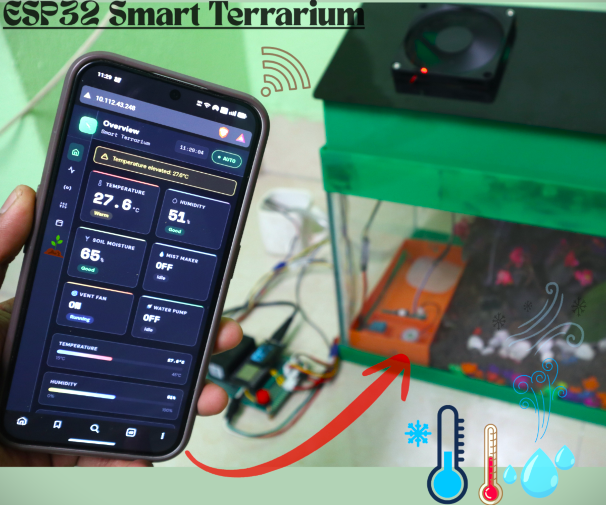 ESP32-Based Smart Terrarium for Automated Plant Growth