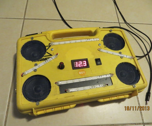 My Party-In-A-Box. a Real DIY From Things You Have.