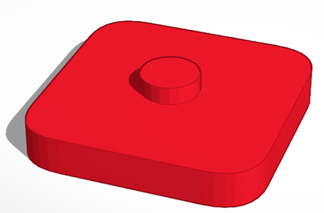 Creating the 2x2 Block