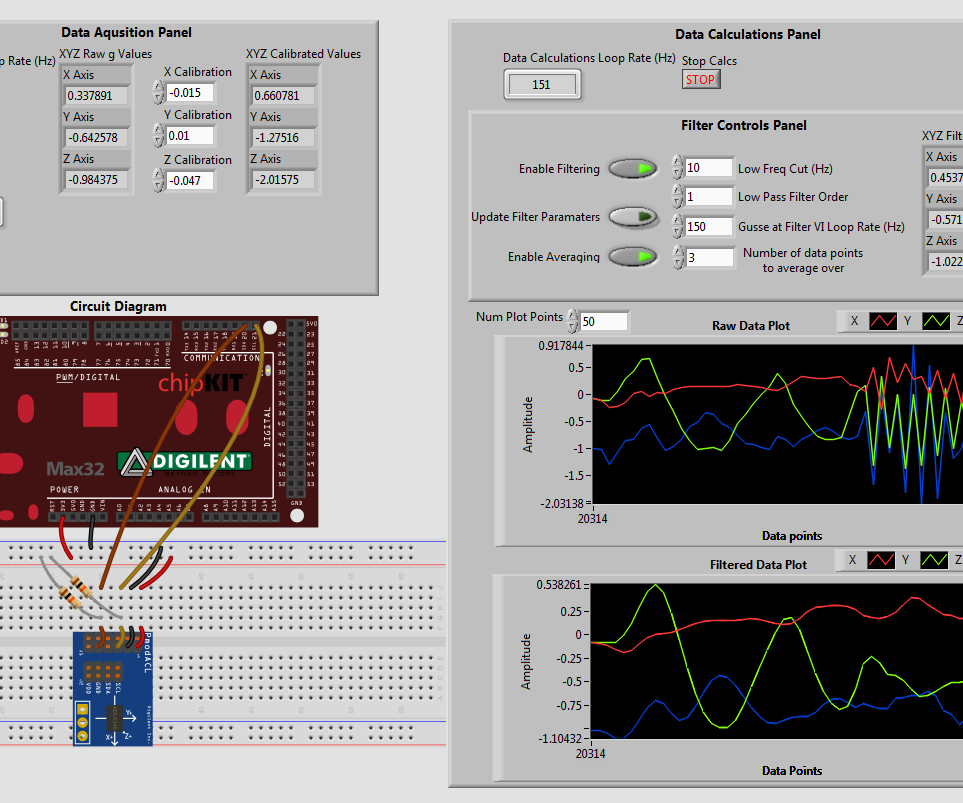 Filtering Accelerometer Noise in LabVIEW Instructables