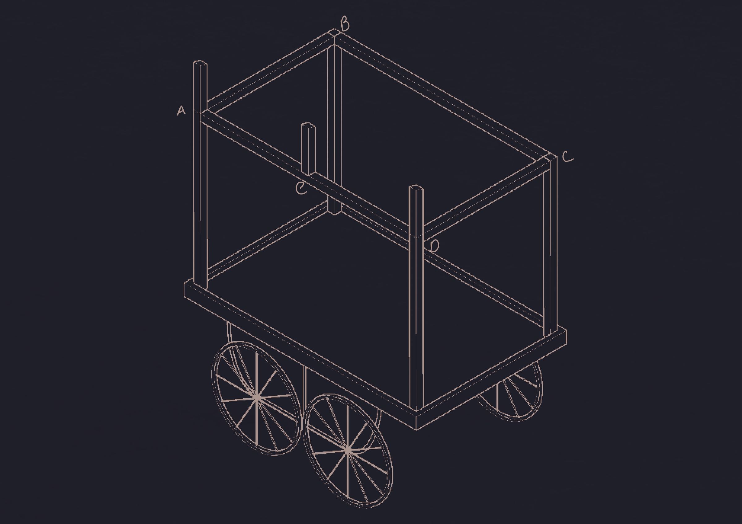 Making the Frame