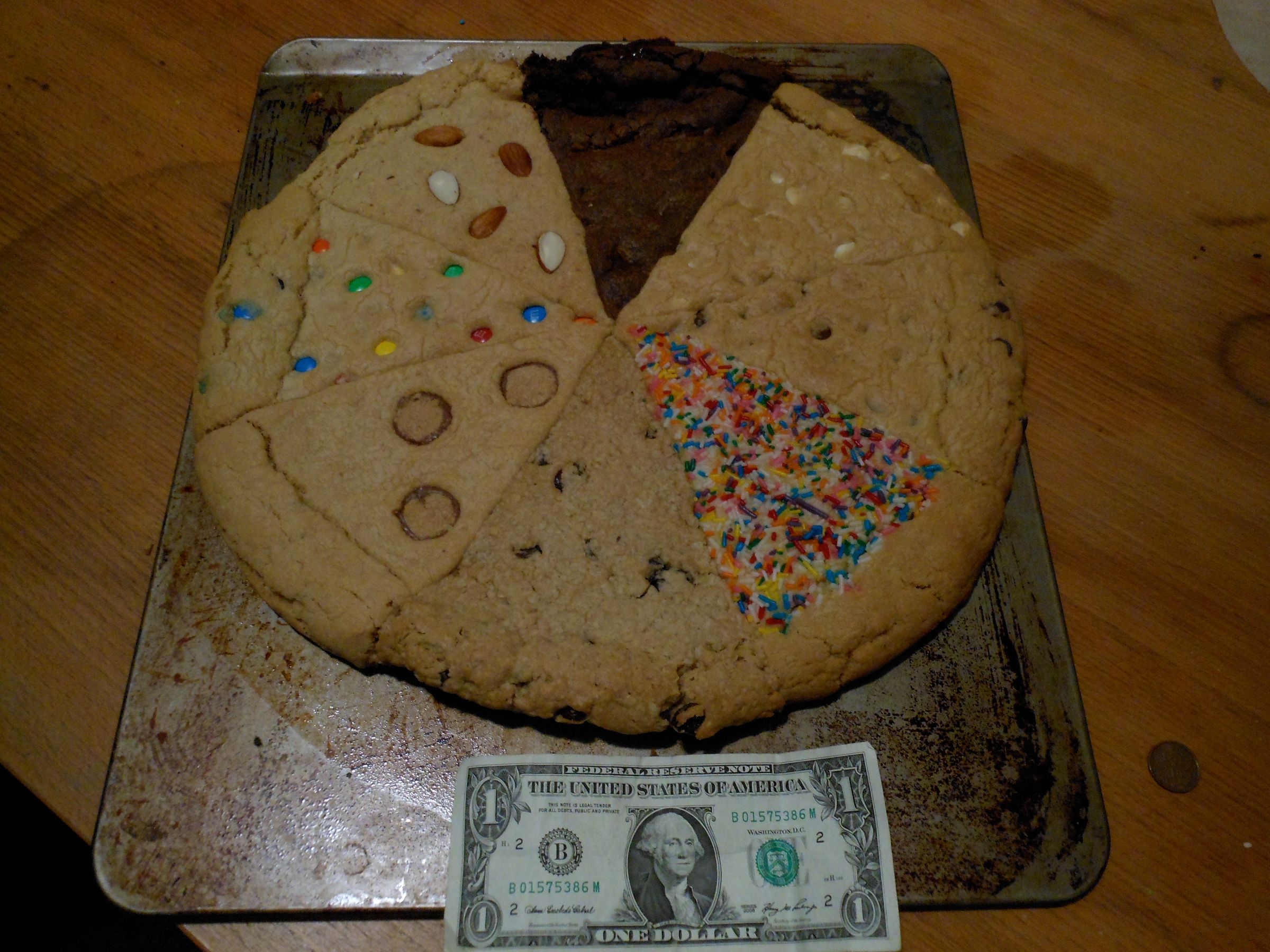 Cookie Wheel Pizza