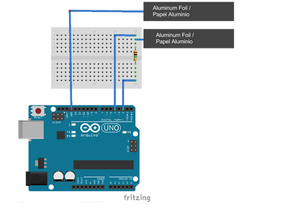 Liquid Level Capacitive Sensor : 4 Steps (with Pictures) - Instructables