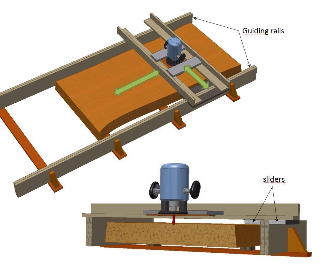 Large Wood Slab Planer